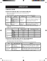 Предварительный просмотр 25 страницы Kenmore 592.85610-0 Use And Care Manual