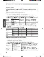 Preview for 28 page of Kenmore 592-857130 Use & Care Manual