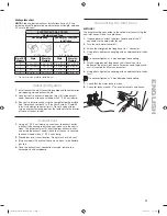 Предварительный просмотр 11 страницы Kenmore 592-89032 Use & Care Manual