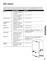 Предварительный просмотр 37 страницы Kenmore 593 . 66122700 Use & Care Manual