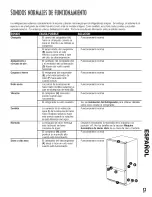 Предварительный просмотр 57 страницы Kenmore 593 . 66122700 Use & Care Manual