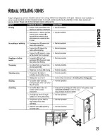 Предварительный просмотр 25 страницы Kenmore 596.50002100 Use And Care Manual