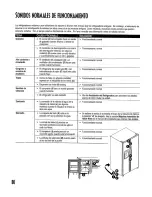 Предварительный просмотр 80 страницы Kenmore 596.50002100 Use And Care Manual