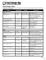 Предварительный просмотр 23 страницы Kenmore 596.57002600 Use & Care Manual