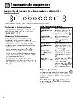 Предварительный просмотр 82 страницы Kenmore 596.57002600 Use & Care Manual