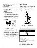 Предварительный просмотр 6 страницы Kenmore 596.6533*601 Use & Care Manual