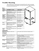 Preview for 16 page of Kenmore 596.72282200 Use & Care Manual