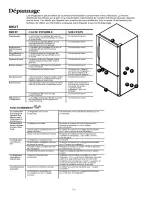 Preview for 54 page of Kenmore 596.72282200 Use & Care Manual