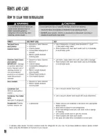 Preview for 18 page of Kenmore 596.73502201 Use And Care Manual