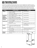 Предварительный просмотр 28 страницы Kenmore 596.75522400 Use & Care Manual