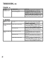 Preview for 20 page of Kenmore 596 Series Use & Care Manual