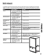 Preview for 37 page of Kenmore 596 Series Use & Care Manual