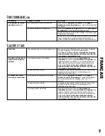 Preview for 39 page of Kenmore 596 Series Use & Care Manual