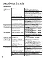 Preview for 58 page of Kenmore 596 Series Use & Care Manual