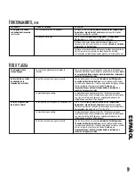 Preview for 59 page of Kenmore 596 Series Use & Care Manual