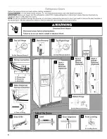 Preview for 6 page of Kenmore 5996 - Elite 25.5 cu. Ft. Refrigerator Use And Care Manual