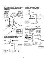 Preview for 33 page of Kenmore 61011 Use Owner'S Manual