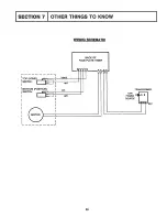 Предварительный просмотр 30 страницы Kenmore 625.347703 Owner'S Manual