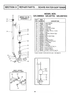 Предварительный просмотр 33 страницы Kenmore 625.347703 Owner'S Manual