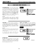 Предварительный просмотр 9 страницы Kenmore 625.348320 Owner'S Manual