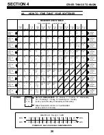 Предварительный просмотр 20 страницы Kenmore 625.348320 Owner'S Manual