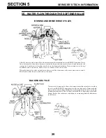 Предварительный просмотр 29 страницы Kenmore 625.348320 Owner'S Manual