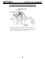 Предварительный просмотр 30 страницы Kenmore 625.348320 Owner'S Manual