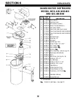 Предварительный просмотр 32 страницы Kenmore 625.348320 Owner'S Manual