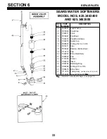 Предварительный просмотр 33 страницы Kenmore 625.348320 Owner'S Manual