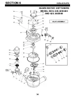 Предварительный просмотр 34 страницы Kenmore 625.348320 Owner'S Manual