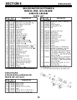 Предварительный просмотр 35 страницы Kenmore 625.348320 Owner'S Manual