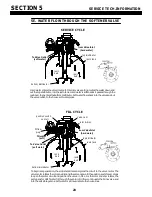 Preview for 28 page of Kenmore 625.348321 Owner'S Manual