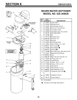 Предварительный просмотр 28 страницы Kenmore 625.34842 Owner'S Manual