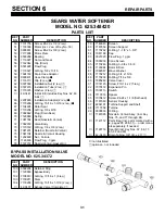 Предварительный просмотр 31 страницы Kenmore 625.348420 Owner'S Manual