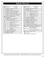 Предварительный просмотр 25 страницы Kenmore 625.3835 Use And Care Manual