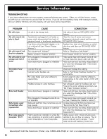 Preview for 20 page of Kenmore 625.383500 Use & Care Manual