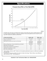 Preview for 34 page of Kenmore 625.38356 Owner'S Manual