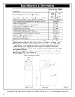 Preview for 4 page of Kenmore 625.384200 Use & Care Manual