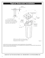 Preview for 4 page of Kenmore 625.38454 Owner'S Manual