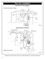 Предварительный просмотр 6 страницы Kenmore 625.385560 UltraFilter 650 Owner'S Manual