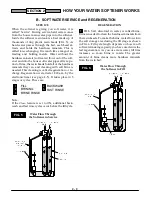 Preview for 11 page of Kenmore 625.388100 Manual