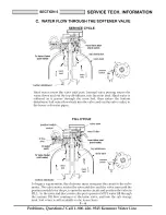 Preview for 25 page of Kenmore 625.388170 Owner'S Manual