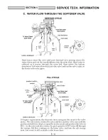 Preview for 27 page of Kenmore 625.3882 Owner'S Manual