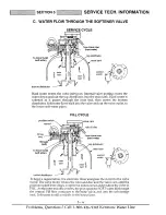 Предварительный просмотр 27 страницы Kenmore 625.388260 Owner'S Manual