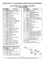 Предварительный просмотр 35 страницы Kenmore 625.388260 Owner'S Manual