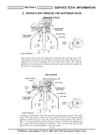 Preview for 27 page of Kenmore 625.38846003 Owner'S Manual