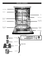 Preview for 6 page of Kenmore 630.1395 Use & Care Manual