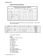 Предварительный просмотр 41 страницы Kenmore 630.13952 Manual