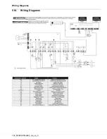 Предварительный просмотр 50 страницы Kenmore 630.13952 Manual