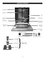 Preview for 5 page of Kenmore 630.7793 Use & Care Manual